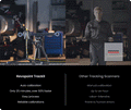 Tracking 3D Scanner